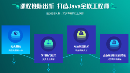 零基礎(chǔ)入門 女生如何開啟軟件測試與人工智能開發(fā)之旅